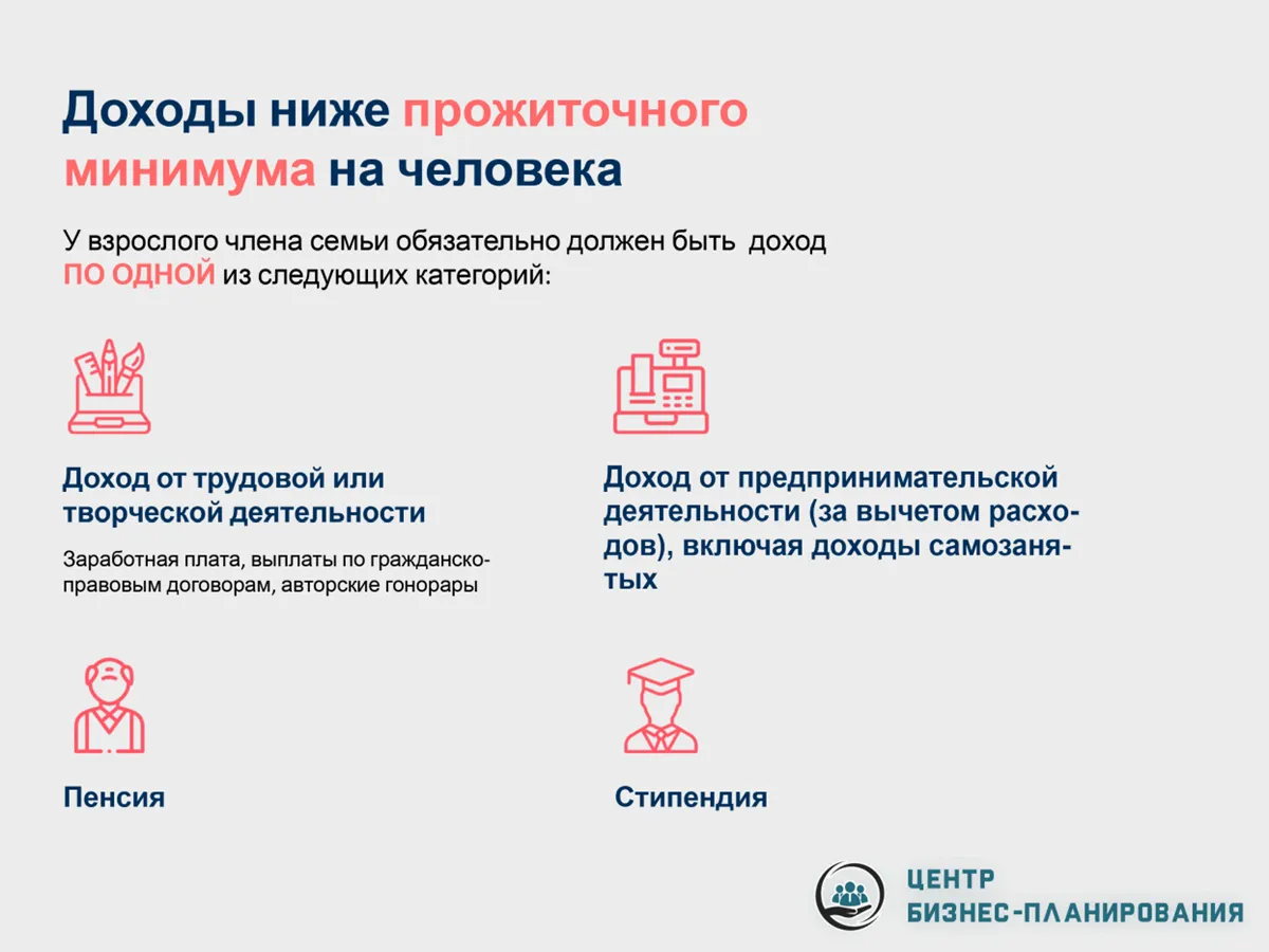 Слайд 6