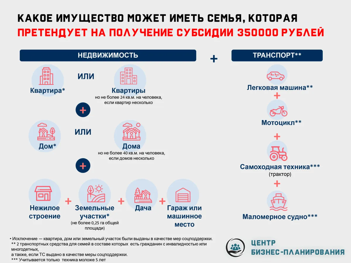 Слайд 8