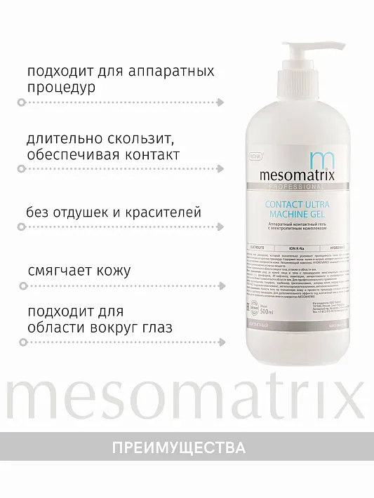 Mesomatrix CONTACT ULTRA, контактный гель