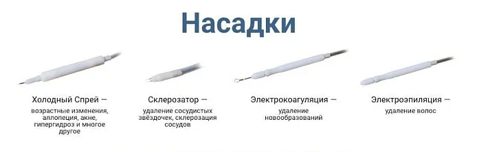 ЭХВЧ МТУСИ-50 обновленный