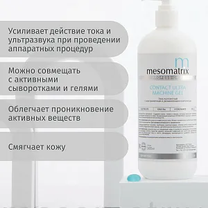 Mesomatrix CONTACT ULTRA, контактный гель