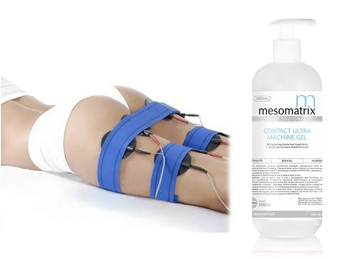 Mesomatrix CONTACT ULTRA, контактный гель