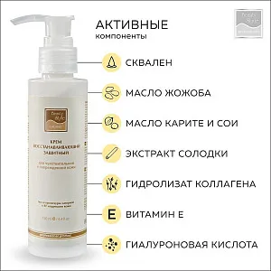 Крем восстанавливающий после процедуры лазерной и RF коррекции кожи Beauty Style, 130 мл.