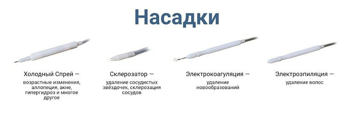 ЭХВЧ МТУСИ-50 обновленный